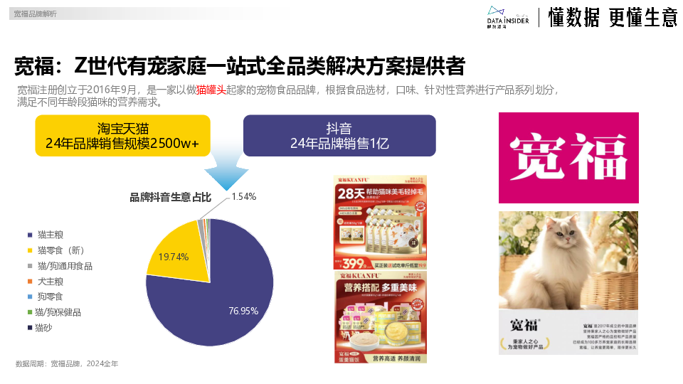 宽福品牌增长拆解
